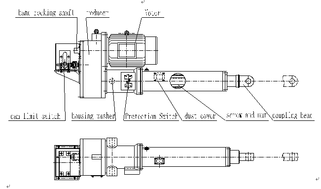 Электрический привод типа DG