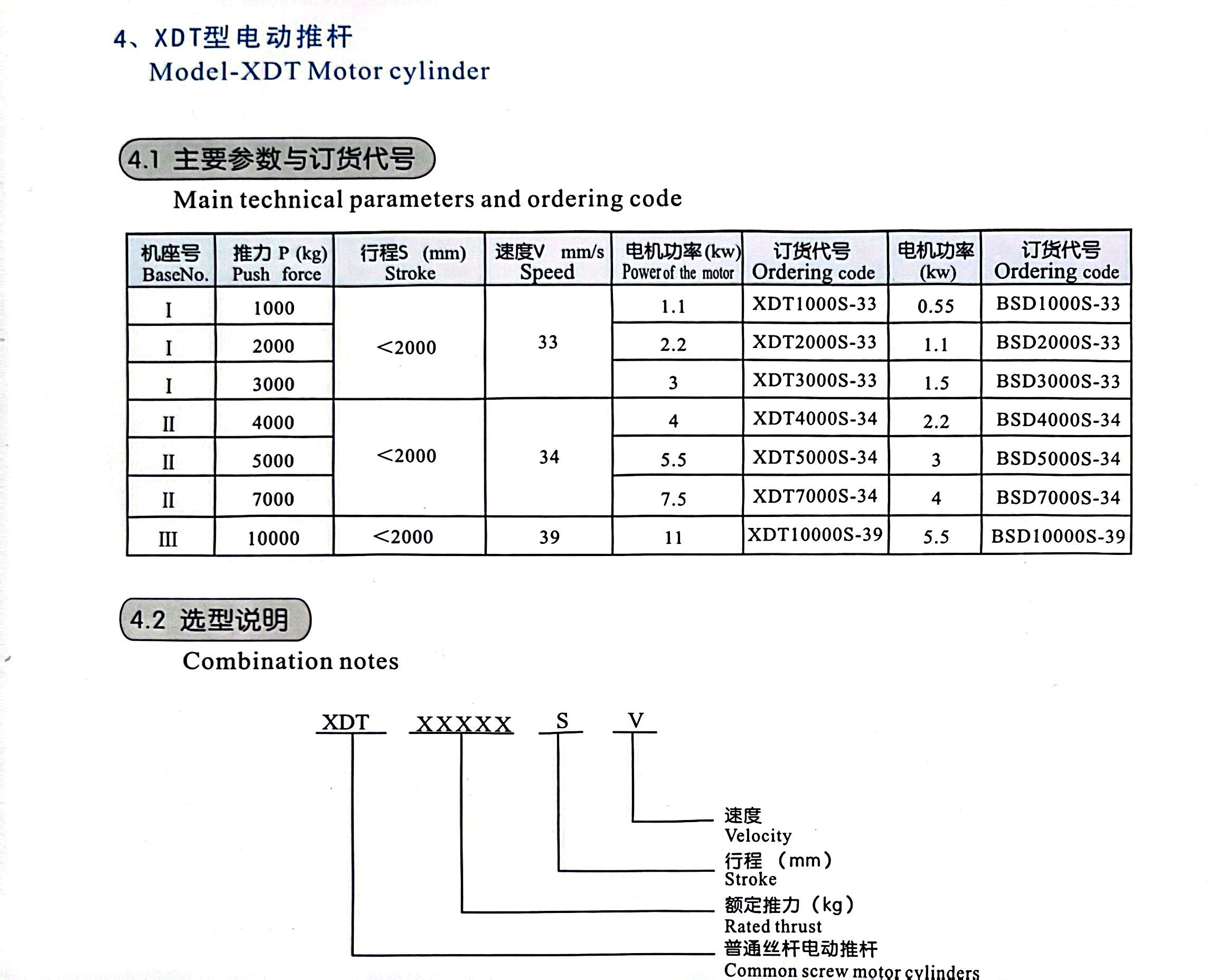 Электрический-привод-типа-XDT-1